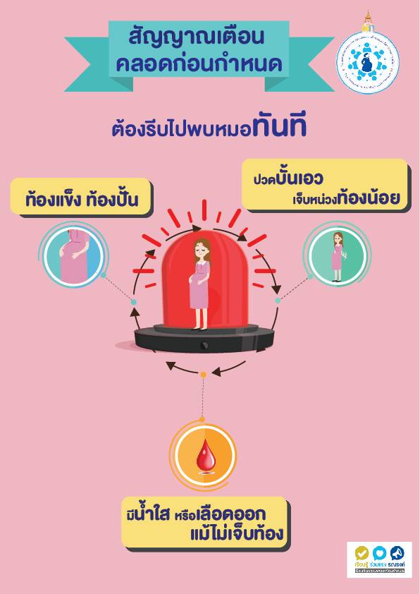 อันตรายจากการ คลอดก่อนกำหนด3