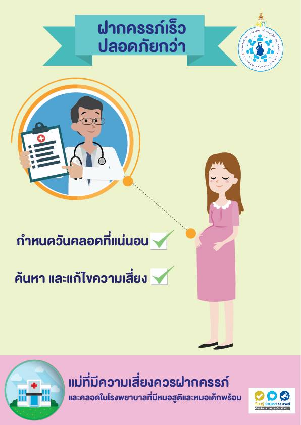 อันตรายจากการ คลอดก่อนกำหนด4